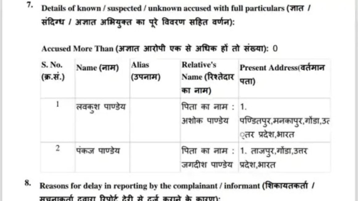 गोंडा में विदेश राज्यमंत्री की छवि धूमिल करने की साजिश, दो पर FIR दर्ज: झूठी शिकायत व ब्राह्मणों पर अभद्र टिप्पणी का आरोप