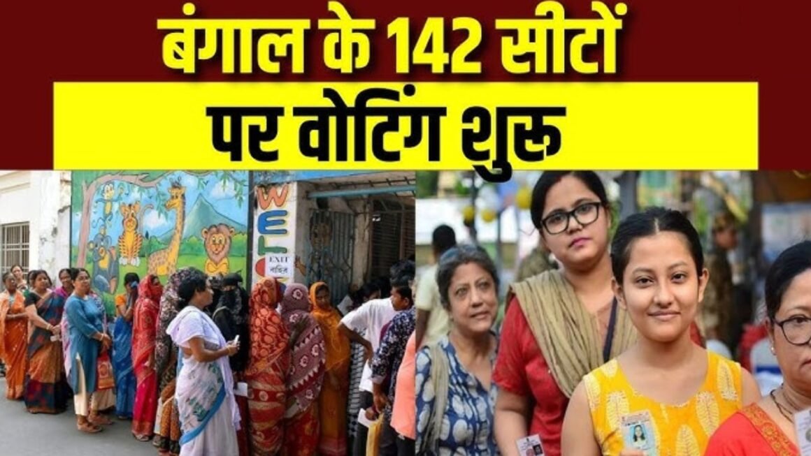 बंगाल में सुबह से वोटिंग का जुनून: 5:30 बजे से लगी कतारें, भवानीपुर में ममता vs सुवेंदु की टक्कर