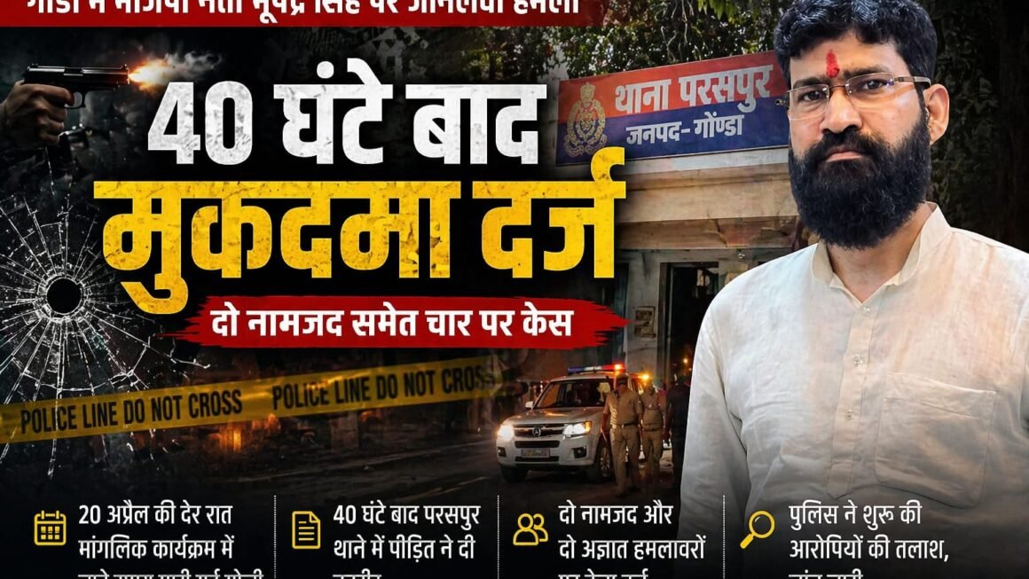 भाजपा नेता भूपेंद्र सिंह पर ताबड़तोड़ फायरिंग: 40 घंटे बाद दर्ज हुआ केस, दो नामजद समेत 4 पर हत्या के प्रयास का मुकदमा