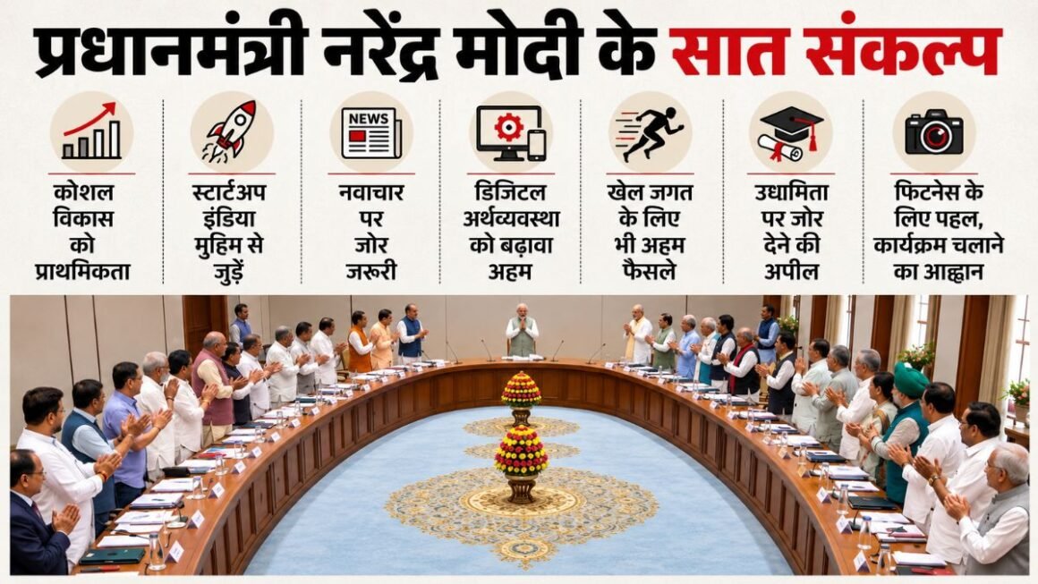 मोदी कैबिनेट के 7 बड़े संकल्प! अहमदाबाद मेट्रो को मंजूरी, अमरावती को मिली बड़ी सौगात