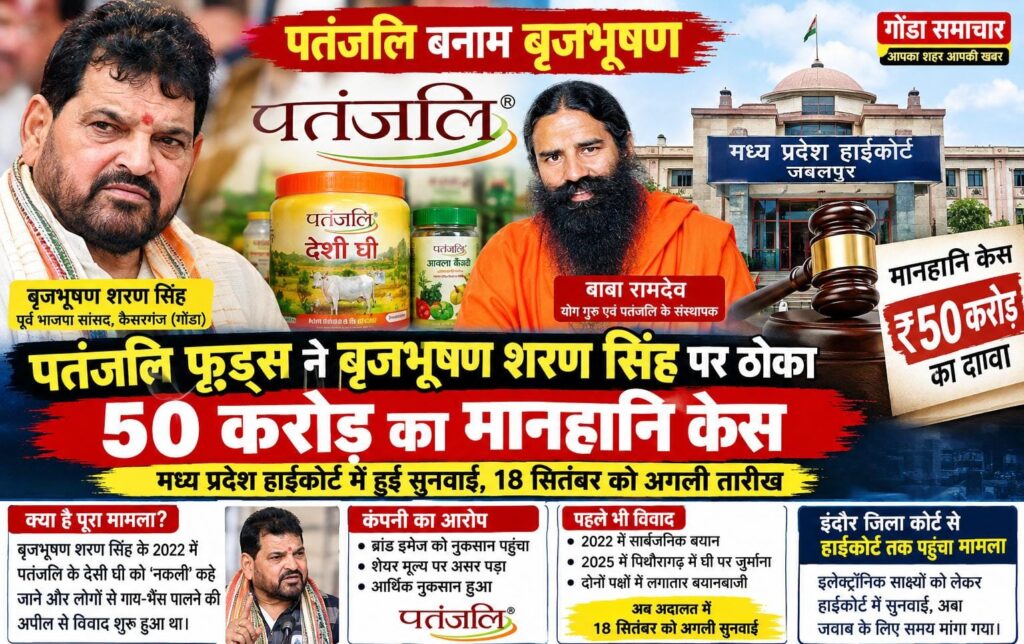 Patanjali vs Brij Bhushan: पतंजलि ने बृजभूषण शरण सिंह पर ठोका ₹50 करोड़ का मानहानि दावा, 18 सितंबर को फिर होगी सुनवाई