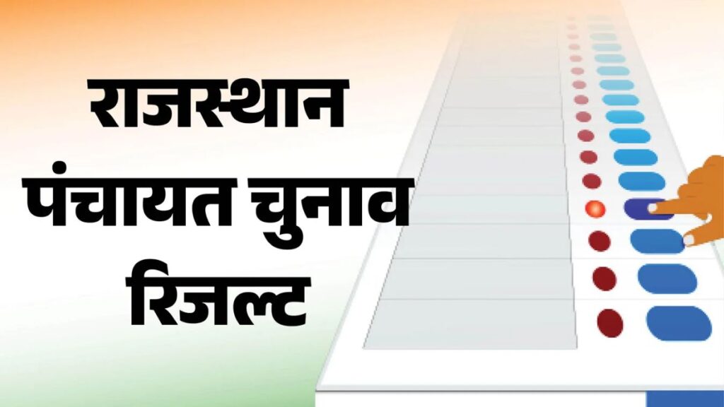 Rajasthan Panchayat Election Result 2026: राजस्थान के गांवों में किसने मारी बाजी? 3,314 सरपंच पदों की मतगणना से बदली चुनावी तस्वीर!